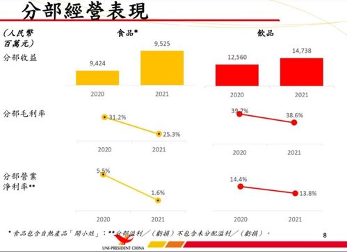 羅智先的穩(wěn)健哲學(xué) 從欲速不達(dá)的教訓(xùn)到對新興市場的審慎觀察